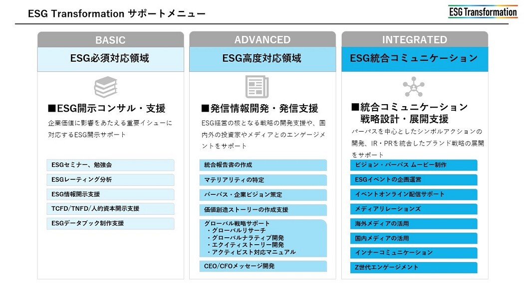 esg01