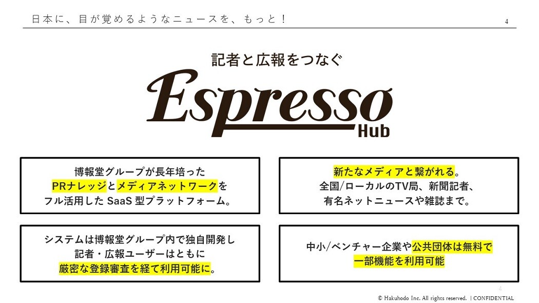 EspressoHub002