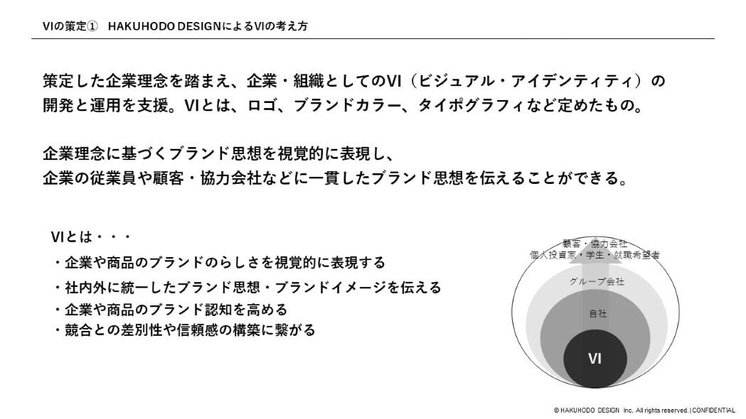 hakuhodo-design05